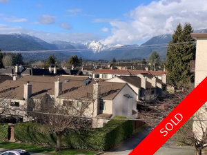 Central Lonsdale Apartment/Condo for sale:  2 bedroom 875 sq.ft. (Listed 2021-03-06)